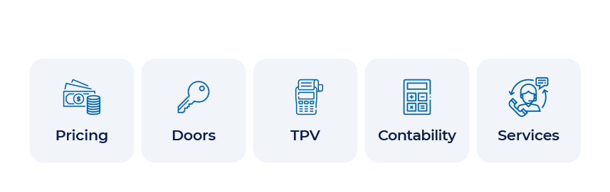 icnea integrations